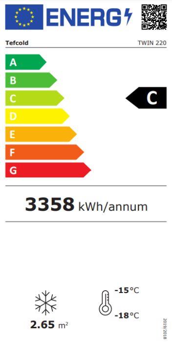 Energieklasse-C_(EU-2019-2016)