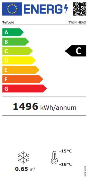 Energieklasse-C_(EU-2019-2016)