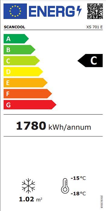 Energieklasse-C_(EU-2019-2016)