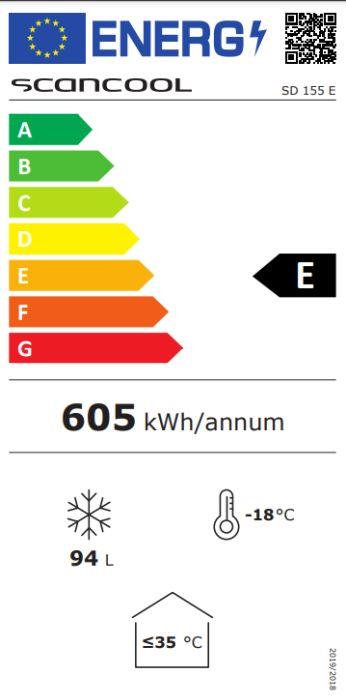 Energieklasse-E_(EU-2019-2016)