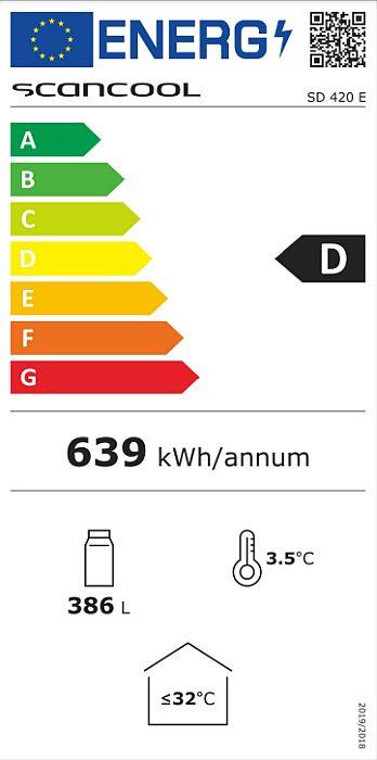 Energieklasse-D_(EU-2019-2016)