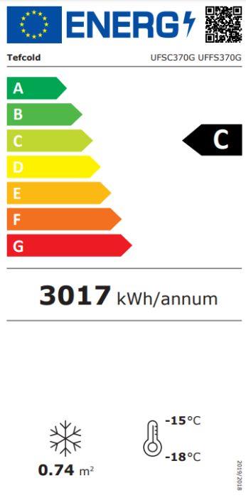 Energieklasse-C_(EU-2019-2016)