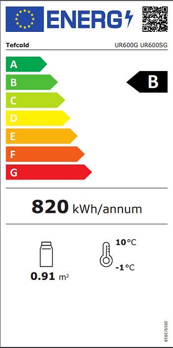 Energieklasse-B_(EU-2019-2016)