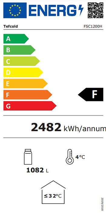 Energieklasse-F_(EU-2019-2016)