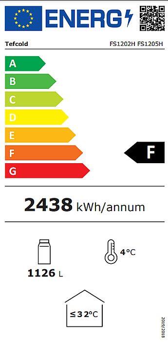Energieklasse-F_(EU-2019-2016)