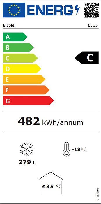 Energieklasse-C_(EU-2019-2016)
