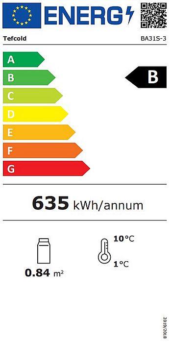 Energieklasse-B_(EU-2019-2016)