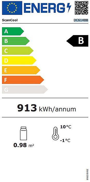 Energieklasse-B_(EU-2019-2016)