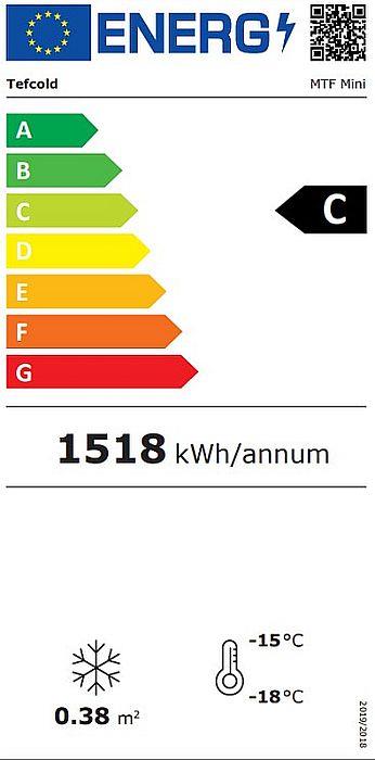 Energieklasse-C_(EU-2019-2016)