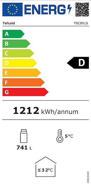 Energieklasse-D_(EU-2019-2016)