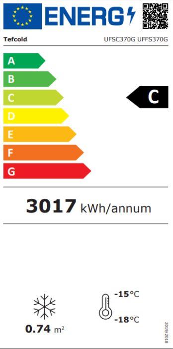 Energieklasse-C_(EU-2019-2016)