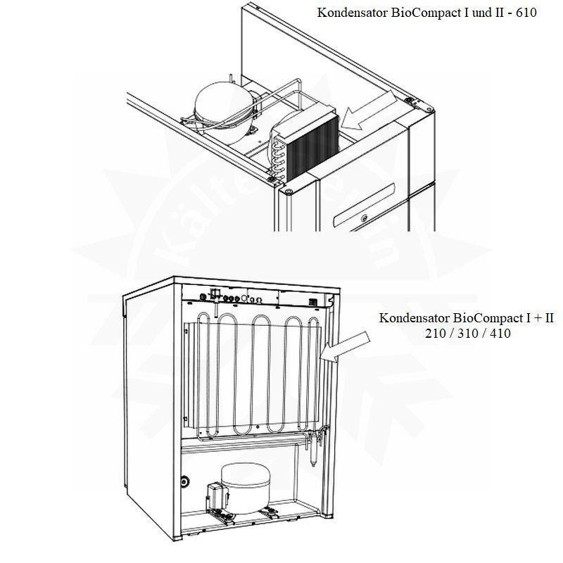 Bild 5: Gram Kühlschrank DIN-13277 BioCompact II RR410LG