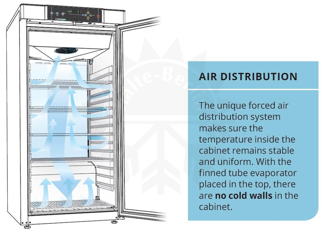 Bild 10: Gram Laborkühlschrank BioBasic RR-410-L