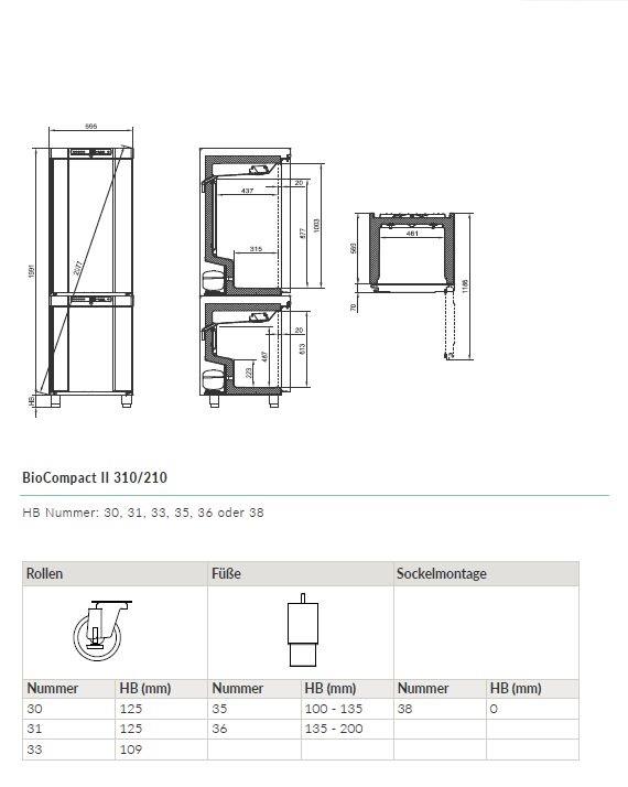 Bild 2: Gram BioLine Kühl-Gefrierkombi BioCompact II RR 310 + RF 210