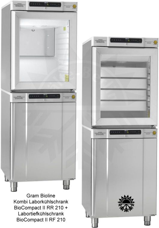Bild 2: Gram BioLine Kühl-Gefrierkombi BioCompact II RR 210 + RF 210