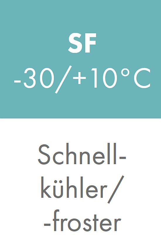 Bild 2: Gram G+ Schnellfroster Baker SF500