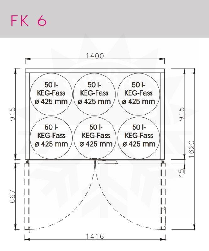 Bild 3: Hefa Edelstahl Fasskühler FK 6 inkl. Aggregat
