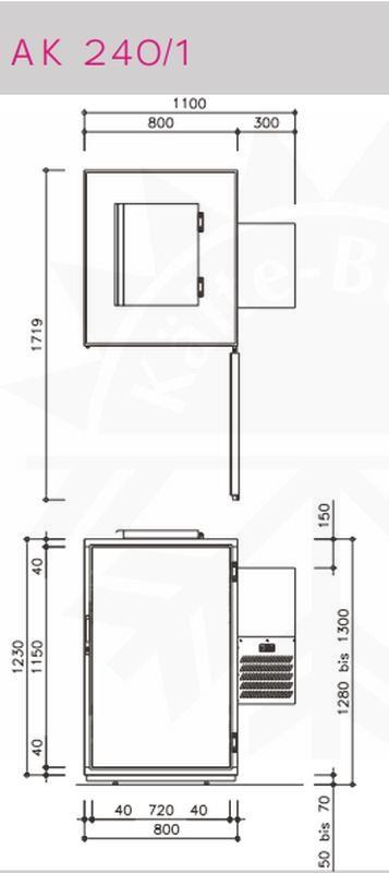 Bild 3: Hefa CNS Abfallkühler AK-240-1