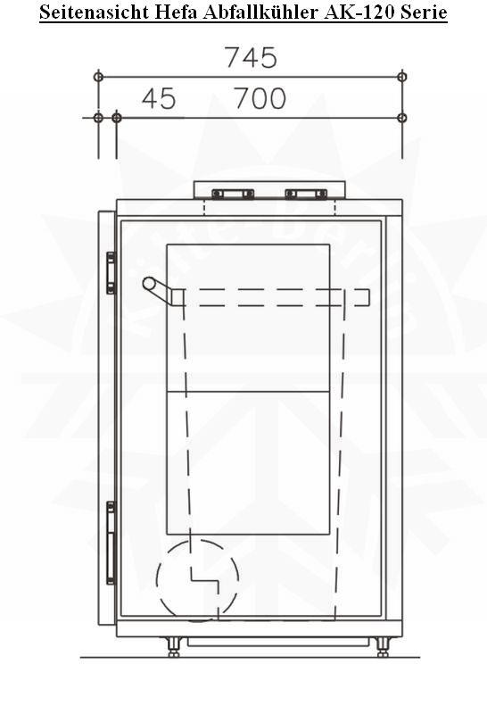 Bild 4: Hefa CNS Abfallkühler AK-120-1