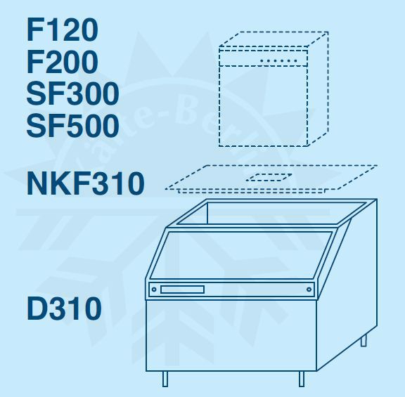 Bild 1: Icematic NKF 310 Edelstahl Auflage für Kombination