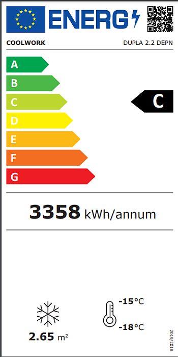 Energieklasse-C_(EU-2019-2016)