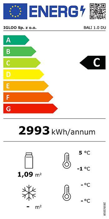 Energieklasse-C_(EU-2019-2016)
