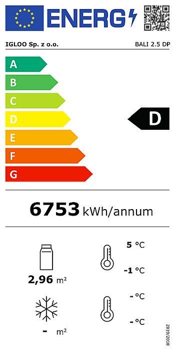 Energieklasse-C_(EU-2019-2016)