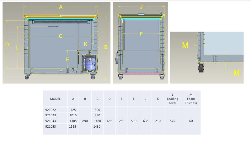 Bild 3: KBS Tiefkühltruhe D 500