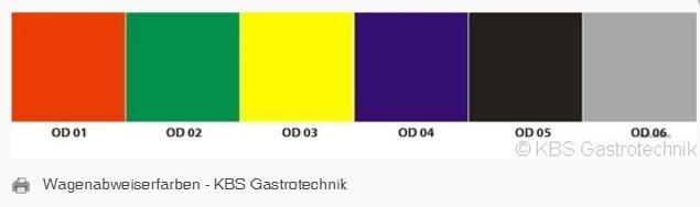 Bild 4: KBS Wandkühlregal BALI Pro 132 mit Drehtüren