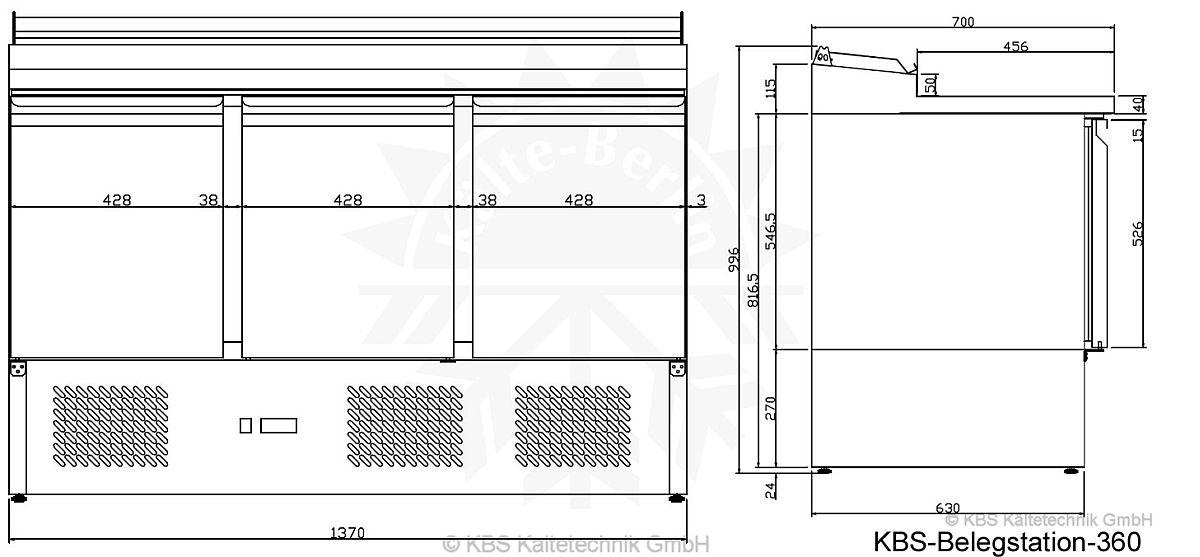 Bild 3: KBS Belegstation 360