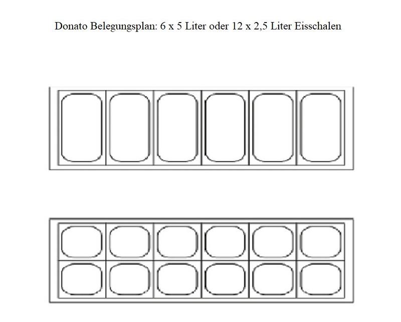 Bild 3: KBS Speiseeisverkaufstheke Donata 6