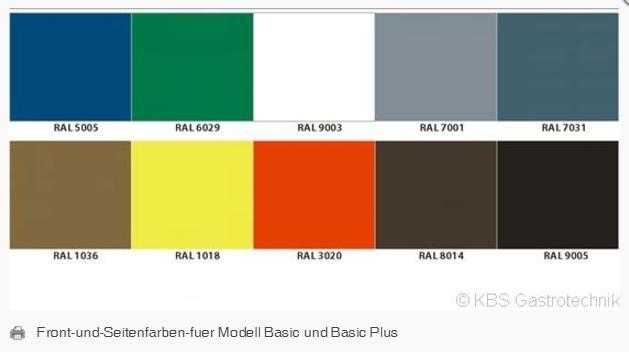 Bild 4: KBS Kühltheke Basic 100 Plus