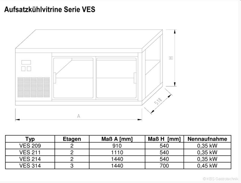 Bild 2: KBS Aufsatzkühlvitrine VES 211