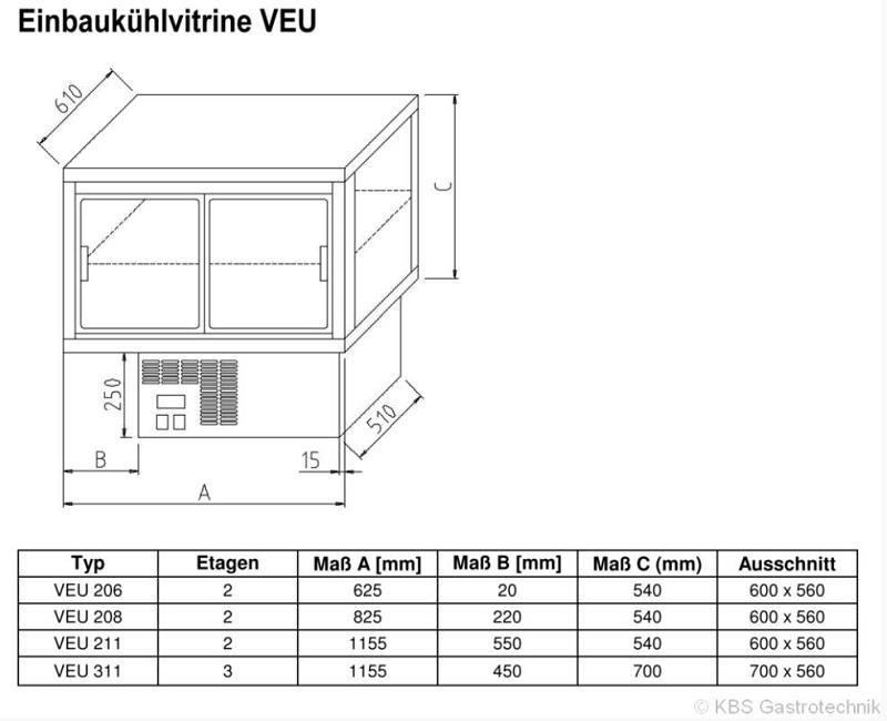 Bild 2: KBS Aufsatzkühlvitrine VEU 208