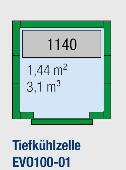 Bild 2: KBS Tiefkühlzelle EVO100-01