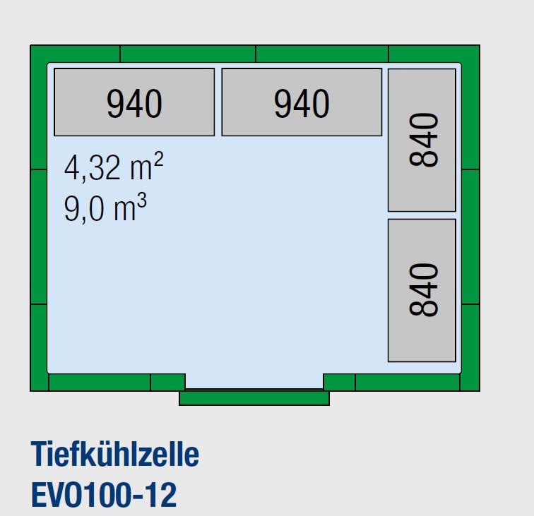 Bild 2: KBS Tiefkühlzelle EVO100-12