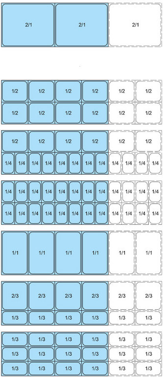 Bild 4: KBS Salatbar Proxima 6 M