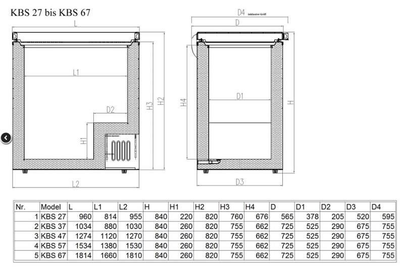 Bild 2: KBS Tiefkühltruhe KBS-67
