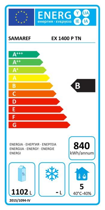 Energieklasse-B