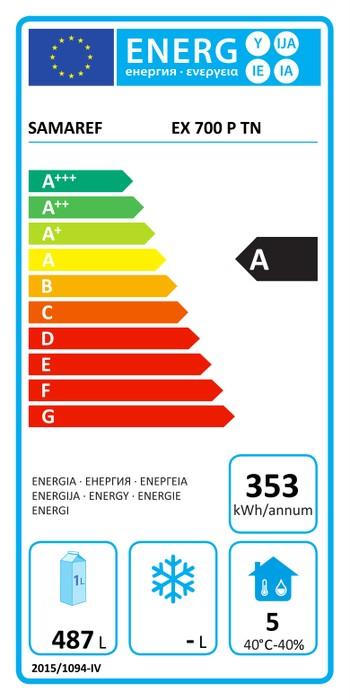 Energieklasse-A