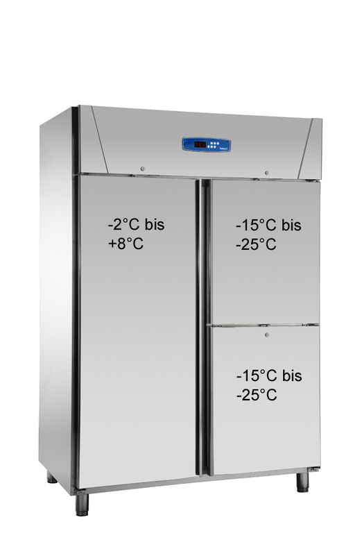 Bild 1: KBS Kühlschrank Gewerbekühlschrank KU 1412 3T K-TK TW