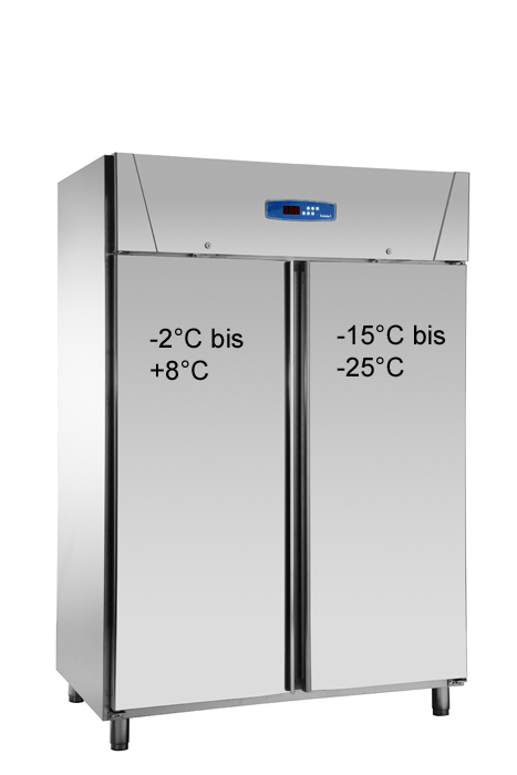 Bild 1: KBS Kühlschrank Gewerbekühlschrank KU 1412 K-TK TW