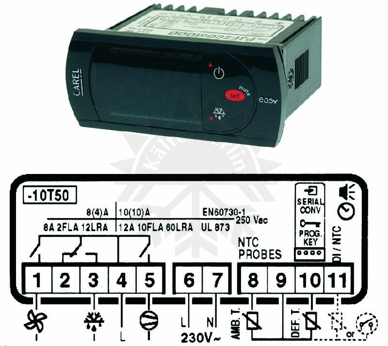 Bild 1: Elektronisches Thermostat Carel PJEZC0M000 230V NTC