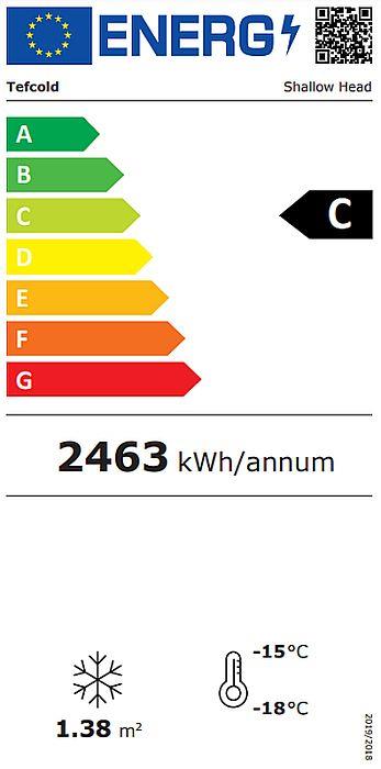 Energieklasse-C_(EU-2019-2016)