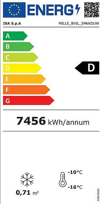Energieklasse-D_(EU-2019-2016)