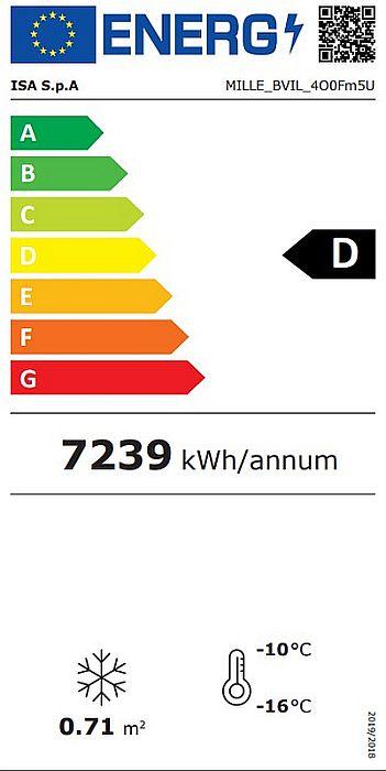 Energieklasse-D_(EU-2019-2016)
