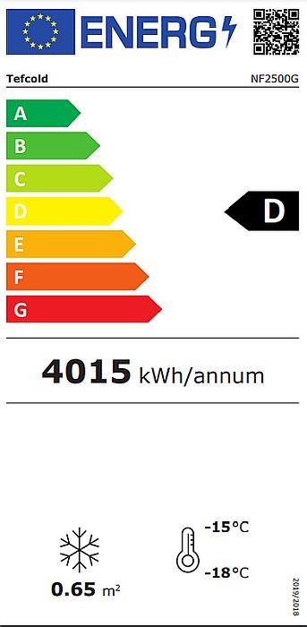 Energieklasse-D_(EU-2019-2016)