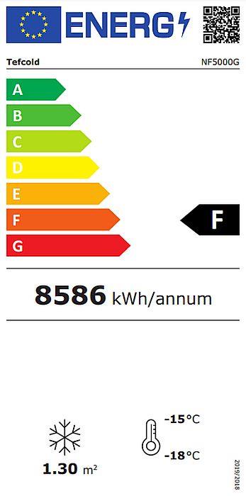 Energieklasse-F_(EU-2019-2016)