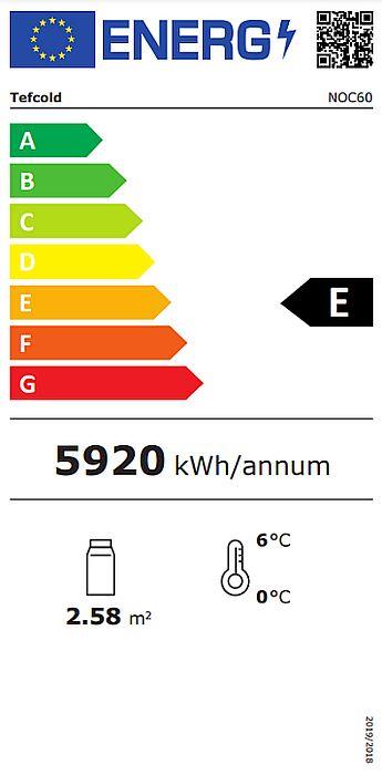Energieklasse-E_(EU-2019-2016)
