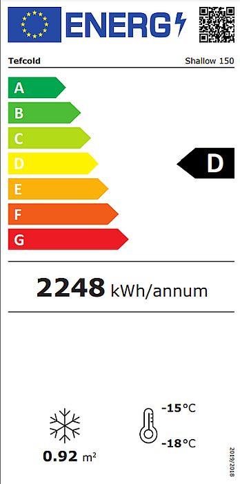 Energieklasse-D_(EU-2019-2016)